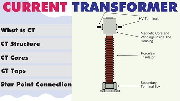 What Is Current Transformer? |Structure| |Cores| |Taps| |Star Point Connection| |500kV Substation|