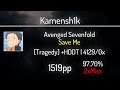 Kamensh1k 985 avenged sevenfold  save me tragedydt 9770  2  1519 pp