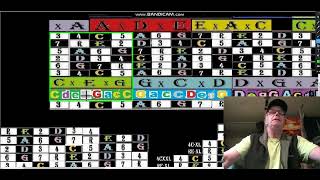 Lesson Chart 310 Review Part 3 of 5 Andys Free Guitar Charts Videos