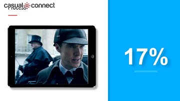 5 Reasons to Bring Your Game to Russia: Market Opportunities for Global Publishers | Irina Tripapina