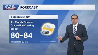 Few Showers Friday, Dry Weekend