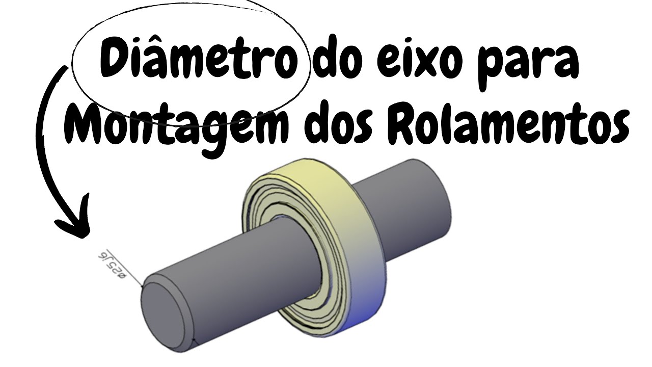 Como Identificar Um Rolamento Pelas Medidas