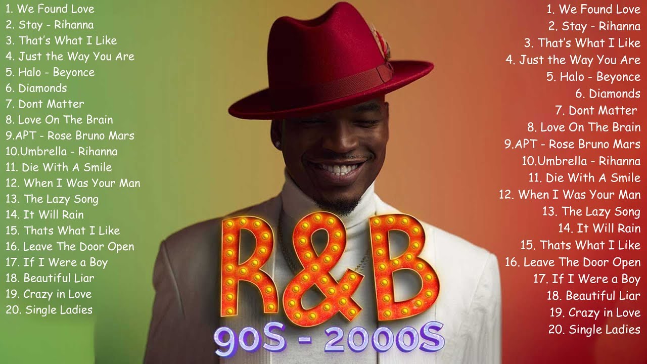 Best of Old School R&B - 90's & 2000's New 2024 Playlist 🎶 Usher, Chris ...