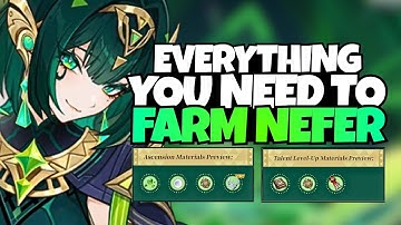 Nefer Materials & Artifacts Guide – All Materials NEEDED & Farming Tips (Genshin Impact Luna II)