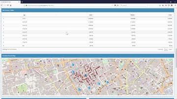 Visual Analytics UIC Project 1