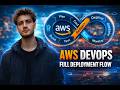 Project-Refactoring WITH AWS || Re-Architecting Web App on AWS cloud [PAAS and SAAS]
