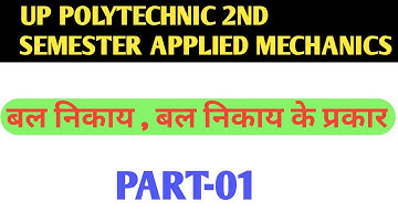 #बलों का निकाय|PART-01|#applied mechanics|types of force system|