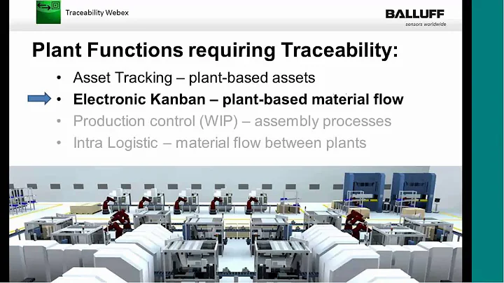 Traceability Part 1-Traceability in Manufacturing-Balluff-Webinar Replay