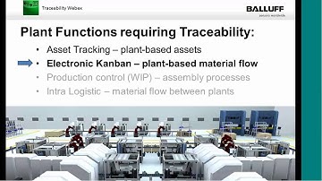 Traceability Part 1-Traceability in Manufacturing-Balluff-Webinar Replay