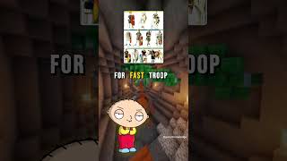 How Rome Ruled The World