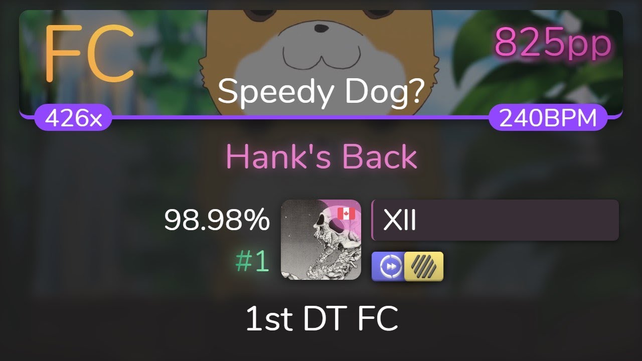 [8.64⭐Live] XlI | Lil Hank - Hank's Back [Speedy Dog?] 1st +HDDT FC 98.98% {#1 825pp FC} - osu!