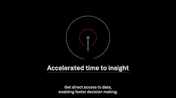 S&P Global Data via Delta Sharing