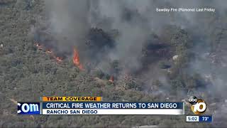 Critical fire weather returns to San Diego