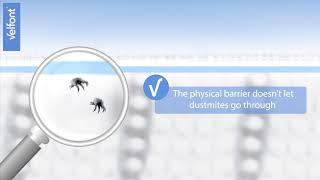 Velfont Respira Spannbettuch Und Matratzenschoner 2In1