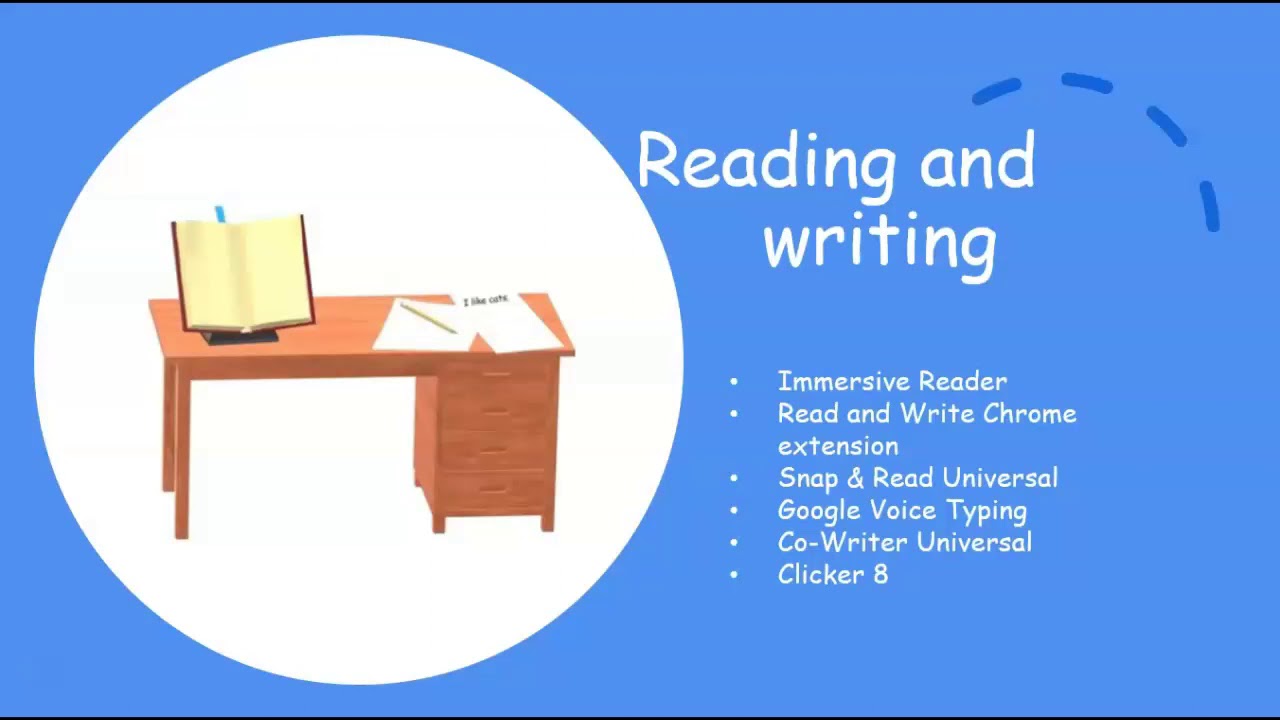 Inclusive Apps for Special Education