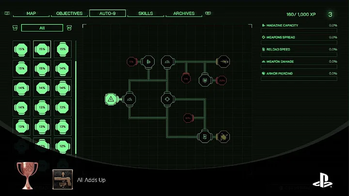 Robocop: Rogue City All Adds Up Trophy PlayStation 5 PS5 Game Guide Shooter FPS