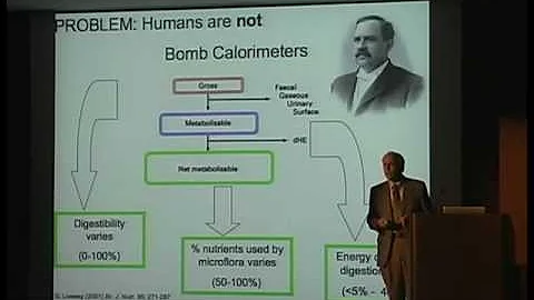 Humans: The Cooking Ape, a lecture by Richard Wran...