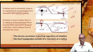 Famous 44. Gravity data reduction or Correction - 2 Net Worth