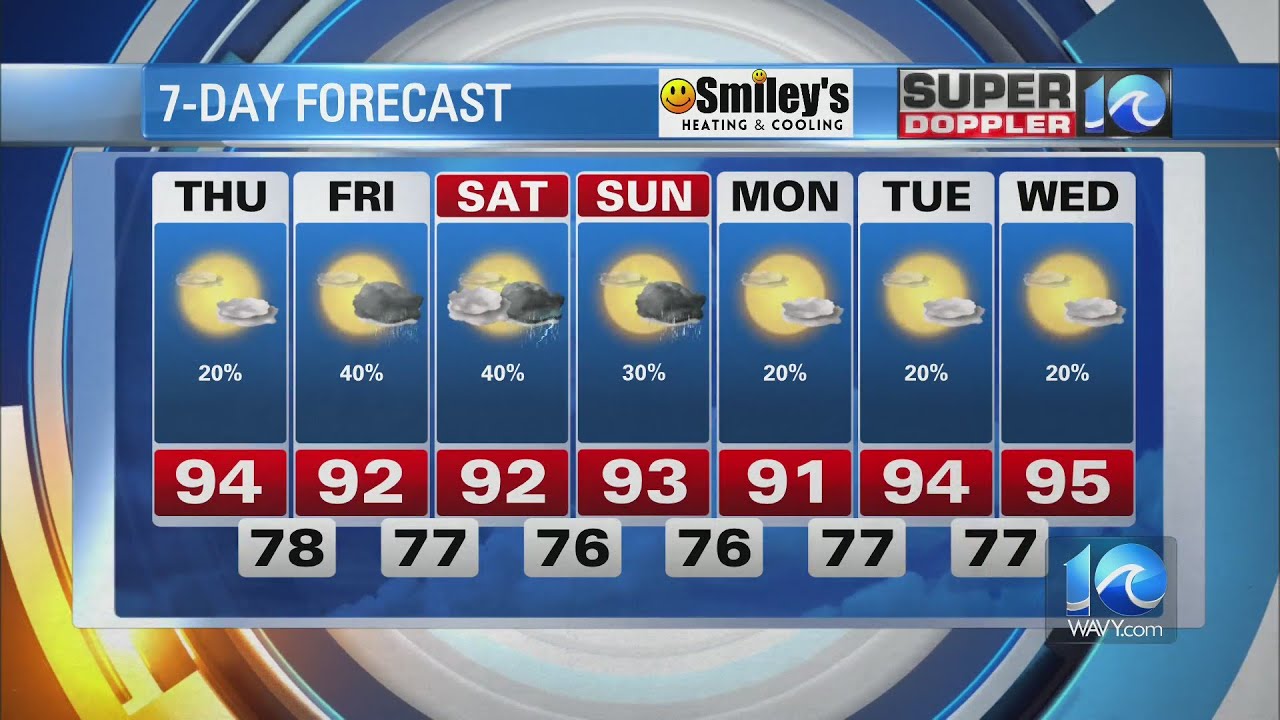 WAVY Weather Night Update | July 12, 2023 - YouTube