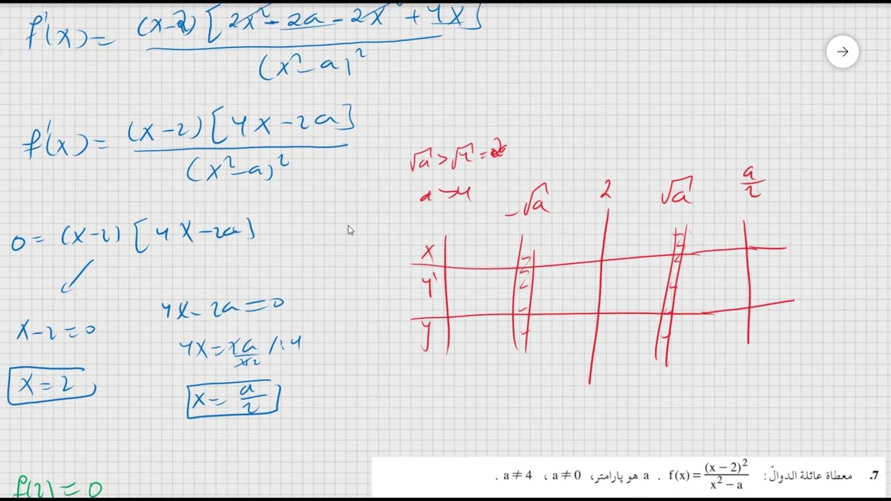 سؤال 7 شتاء 2018 نموذج 581 806
