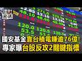 台股季線保衛戰開打！國安基金靠台積電大賺逾76億元！專家曝「反攻前２大關鍵指標」【理財密碼】