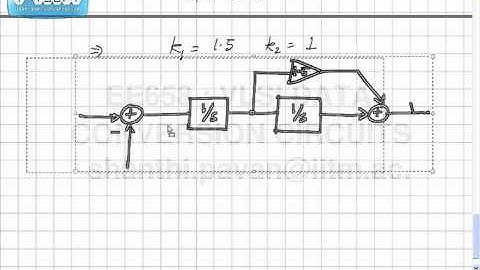 Lecture 53 Finding Loopfilter Coefficients in Higher Order CTDSMs