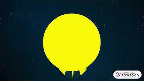 Recent Brute-Force Attack (Microsoft