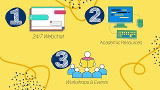 Advising Tip #6   5 Fast Facts About The Library