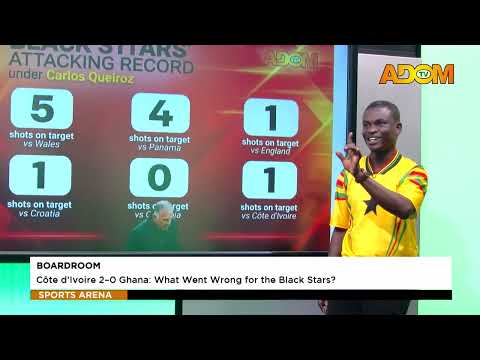 Sports Arena on Adom TV (26-09-26)