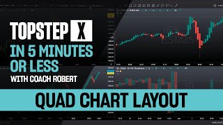 🔍 Quad Chart Layout Explained | TopstepX with Coach Robert