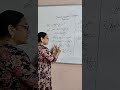 Part-25 : Inverse Laplace Transform