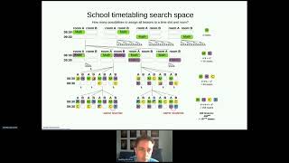 OptaPlanner AI on Quarkus for school timetabling - DevConf.CZ 2022