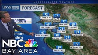 Jeff s Forecast Overnight rain chance and watching the tropics