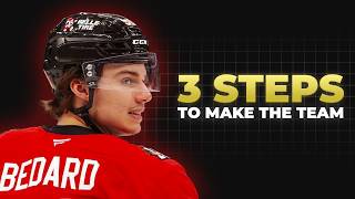 Got a Hockey Camp Coming Up (Use This 3 Step System)