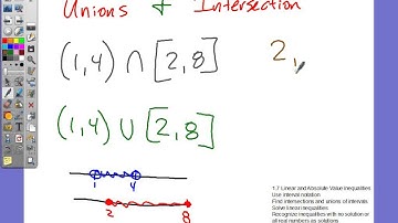 1.7 Linear and Absolute Value Inequalities - Find intersections and unions of intervals