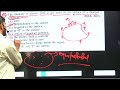Electrostatics PYQ Part-2