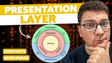 Clean Architecture: Understand the Presentation Layer