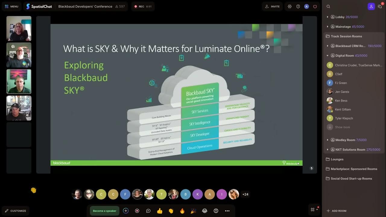 Blackbaud Developers' Conference Digital Session Track Day 1 YouTube