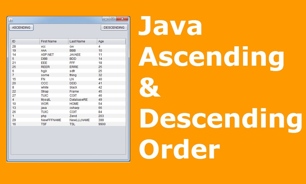 Ordering java. Java connect JTABLE to database.