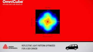 Avery Dennison® OmniCube™