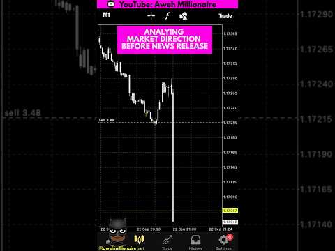 Menganalisis Arah Pasar Sebelum Rilis Berita 📉