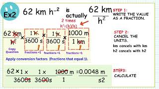 TIPS CONVERT TO SI : CANCELLATION METHOD