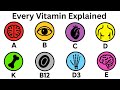 Every Vitamin Your Body Needs Explained Mp3 Song