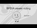BFDIA viewer voting episode 1