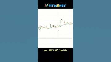 แจกฟรี! อินดิเคเตอร์ MA In Color เทรด TFEX ด้วย MT4 เทรนด์ขึ้นหรือลงดูง่าย ๆ #FitMoney #TFEX #MT4