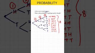 PROBABILITY TRICK MATHS QUESTIONS 🔥🔥 #maths #shorts