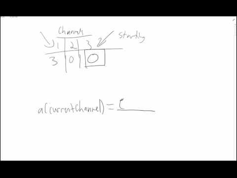 SYSC2100 Assignment 1 - Concept/Base Case - (1/3)