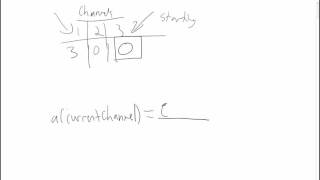 SYSC2100 Assignment 1 - Concept/Base Case - (1/3)