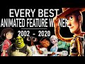 OSCARS : Every Best Animated Feature of the century so far (2002-2020) - TRIBUTE VIDEO