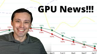 GPU Prices hit new low! Intel Arc GPUs delayed further?!? Nvidia AD102 leak | AMD refresh |